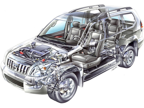 三維激光切割機(jī)成為新能源汽車時(shí)代“利器”