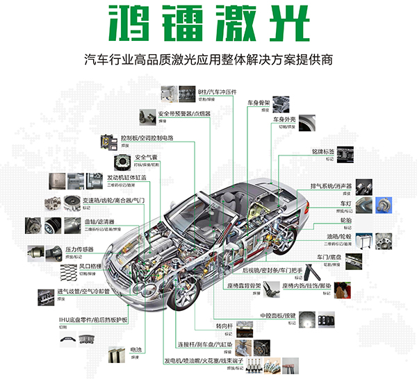 三維激光切割機(jī)，國內(nèi)廠家迅猛發(fā)展！